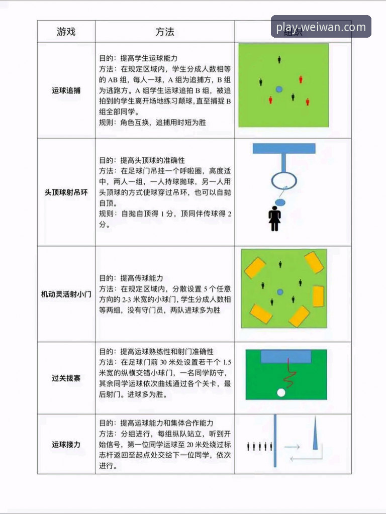 微玩体育平台官网下载与核心功能操作教程